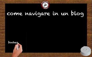Blog: istruzioni per l'uso Blog: istruzioni per l'uso