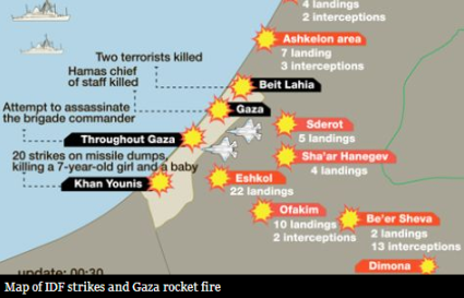 Da “Piombo fuso” a “Pilastro di Sicurezza”: si riaccende la Striscia di Gaza