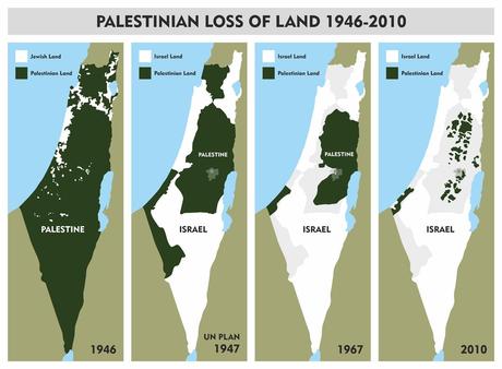 http://www.associazionelatorre.com/wp-content/uploads/2012/06/palestinian-loss-of-land-chatolic-persecution.jpg