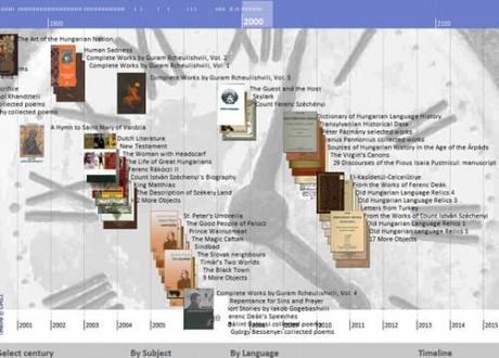 Europeana mette in rete le prime edizioni originali dei tesori della letteratura