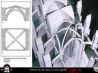 Costruzione 135: Volta a crociera ogivale (1) - costole e chiave Costruzione 135: Volta a crociera ogivale (1) - costole e chiave