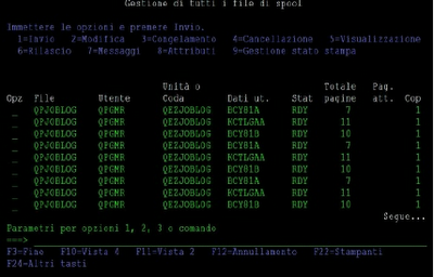 Storia Informatica: L'IBM AS/400