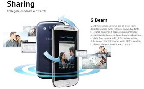Che cosa è S Beam Android e come si usa ? Guida al trasferimento rapido dei file
