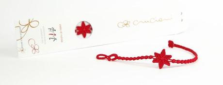 Idee per Natale #1: Low Budget Idee per Natale #1: Low Budget