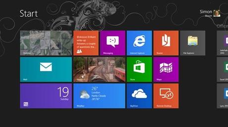 Grazie a Windows 8 aumento pc Touch
