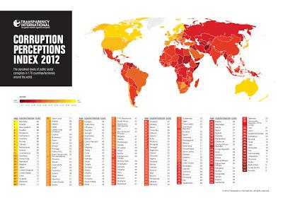 Indice di corruzione percepita 2012