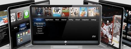 itv_frontale-650x245 Collaborazione con Sharp per la iTV di Apple