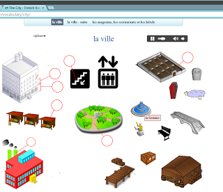 Francese e non solo: lessico e grammatica Francese e non solo: lessico e grammatica