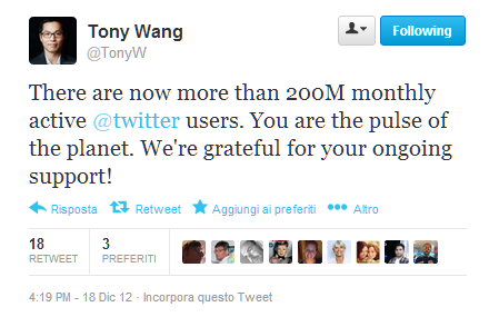 % name E Twitter raggiunge i 200 milioni di utenti attivi