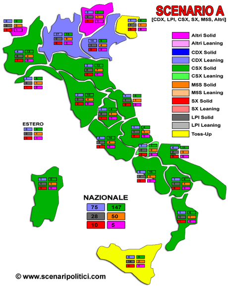 Sondaggio SCENARIPOLITICI: Scenario A, CSX 147, CDX 75, M5S 50, LPI 28, SX 10 Sondaggio SCENARIPOLITICI: Scenario A, CSX 147, CDX 75, M5S 50, LPI 28, SX 10