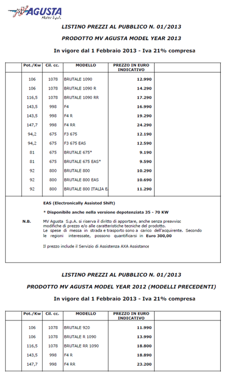 Listino prezzi MV Agusta
