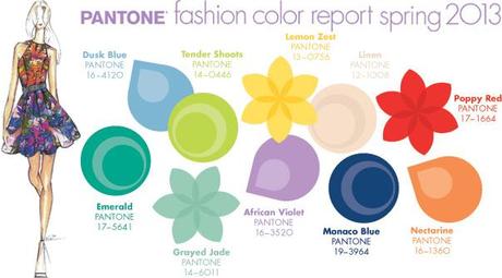 Pantone docet: Emerald per il 2013 e gli altri trends per la primavera