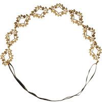 Metallic looks Metallic looks