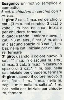 Punti all'uncinetto motivi patchwork: esagono; fior d'arancio; elica; ruota del carro