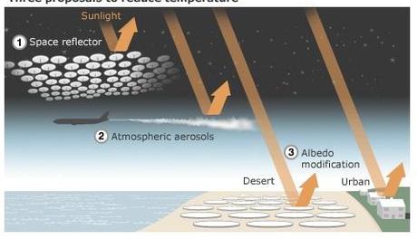 Geoingegneria, una rassegna stampa per fare aprire gli occhi alla gente - parte 1