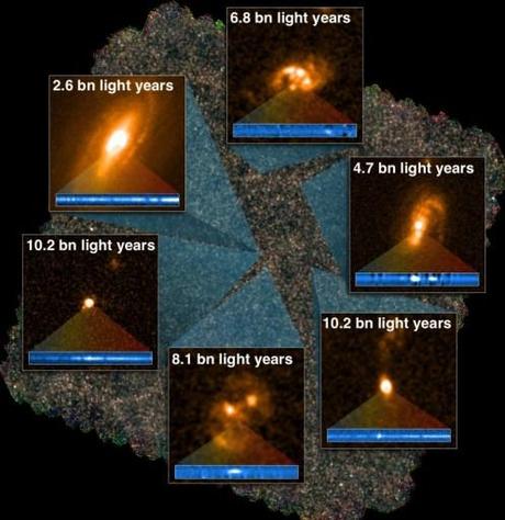 Brightest galaxies _Herschel data