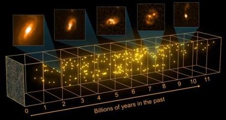 stardust galaxies