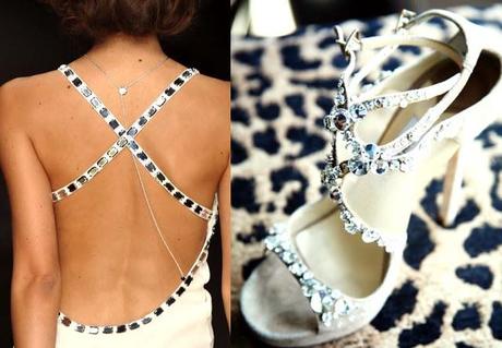 Punto di intersezione Punto di intersezione