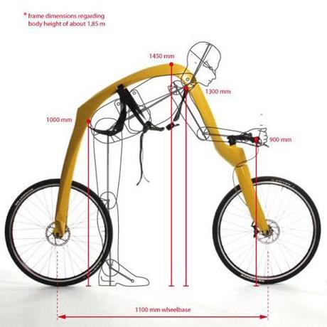 Fliz Bike: andare in bici senza pedali e sellino si può