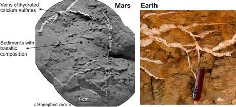 CURIOSITY vene di calcio su Marte e sulla Terra