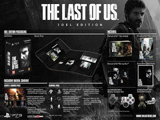 The Last of Us : Sony ufficializza la Joel e la Ellie Edition