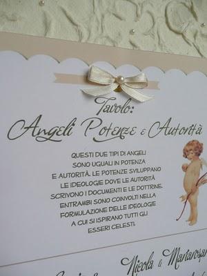 TABLEAU E SEGNATAVOLI - tema