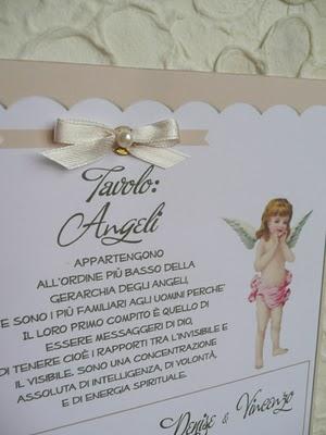 TABLEAU E SEGNATAVOLI - tema