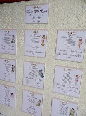 TABLEAU E SEGNATAVOLI - tema