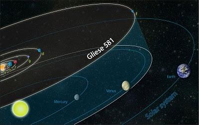 Gliese 581g: scoperto un esopianeta simile alla terra