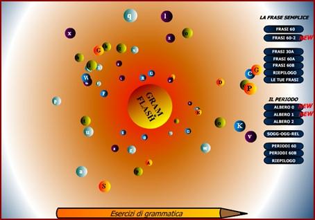 Gram Flash: esercizi interattivi di analisi logica e analisi del periodo