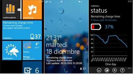 myBattery quanto dura la batteria su smartphone Nokia Lumia WP8