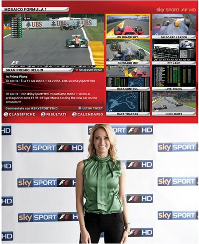 Sky Sport F1 HD con Sarah Winkhaus