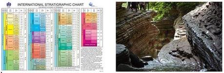 Geovagando 2013 a Treviso Geovagando 2013 a Treviso