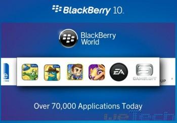 BlackBerry World