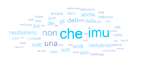 % name La proposta shock di Berlusconi sbanca su Twitter