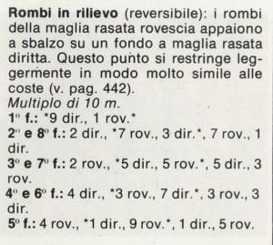 I punti del lavoro a maglia: punto a scacchi; punto rombi in rilievo; punto crinale; punto a onde