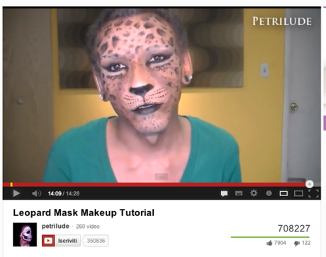 Trucco Leopardo