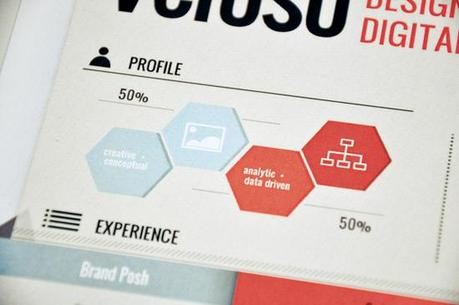 Web Designer CV Examples come fonte di Ispirazione