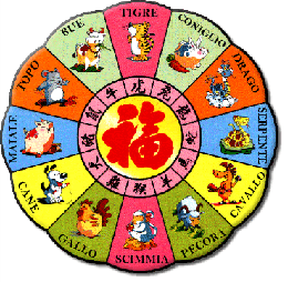 calendario cinese