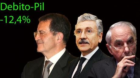 Da Andreotti a Monti, passando per Craxi, Berlusconi, Prodi e tutti gli altri: ecco come mai l'Italia è così indebitata - 1 (© Ansa)