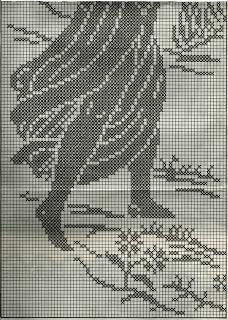 Schemi per il filet: Tenda con figura di donna Schemi per il filet: Tenda con figura di donna