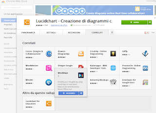 Apps per infografiche fruibili tramite Google Apps per infografiche fruibili tramite Google
