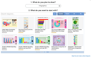 Apps per infografiche fruibili tramite Google Apps per infografiche fruibili tramite Google