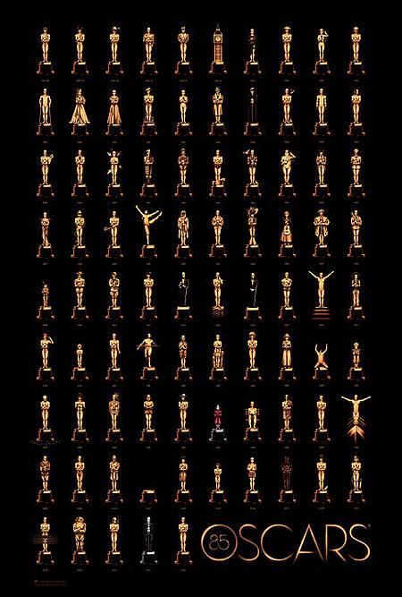 oscar 2013