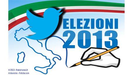 Elezioni-2013-su-Twitter