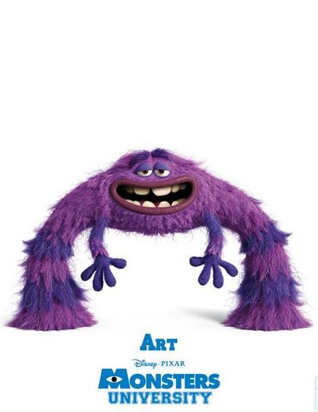 I poster dei personaggi di Monsters University