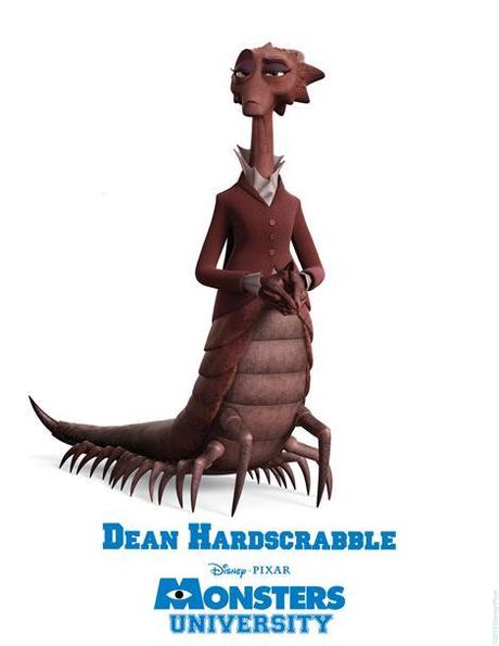 I poster dei personaggi di Monsters University