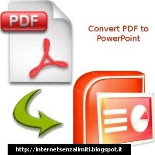 Come convertire PDF in PowerPoint