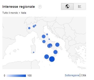 L'interesse in Italia - città