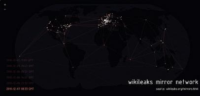 WikiLeaks: Mappatura & Aggiornamenti in Tempo Reale